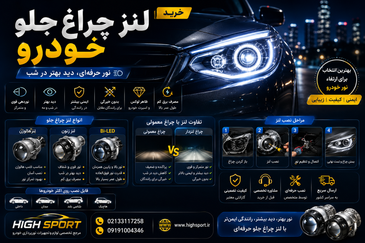 خرید لنز چراغ جلو خودرو