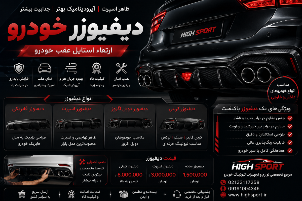 خرید دیفیوزر خودرو