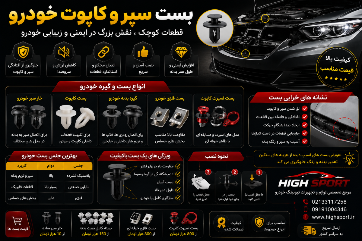خرید بست سپر و کاپوت خودرو