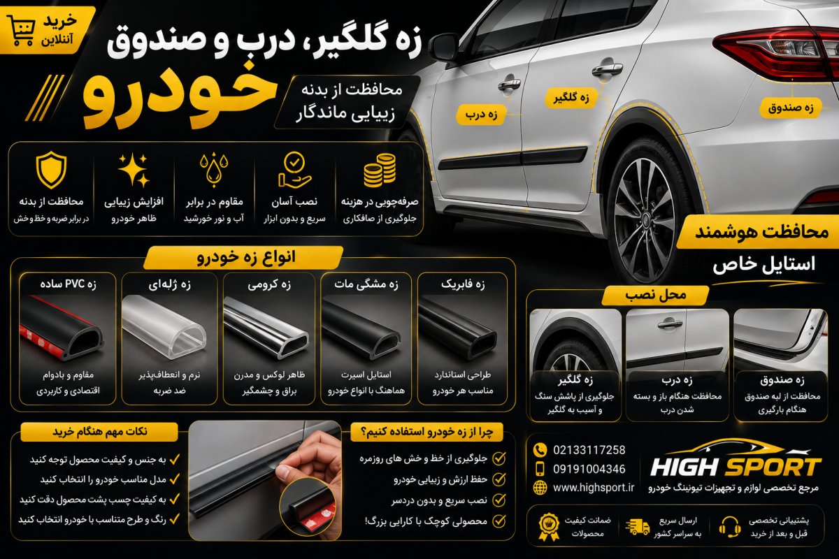 خرید زه گلگیر، درب و صندوق خودرو